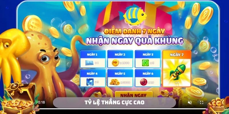 Hội viên sẽ nhận được những lợi ích tuyệt vời khi sử dụng các thủ thuật